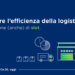 Ampliare le finestre di scarico: il nuovo progetto di GS1 Italy in ambito ECR per migliorare l’efficienza della logistica
