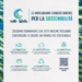 Giornata Mondiale dell’Ambiente e Giornata Mondiale degli Oceani 2022: Mare Aperto contribuisce con We Sea