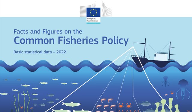 I settori della pesca e dell'acquacoltura in UE