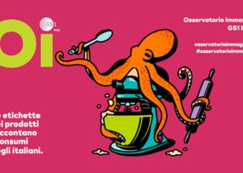 Come sta cambiando il carrello della spesa?