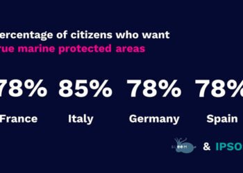 Tre quarti dei cittadini europei vogliono aree marine veramente protette