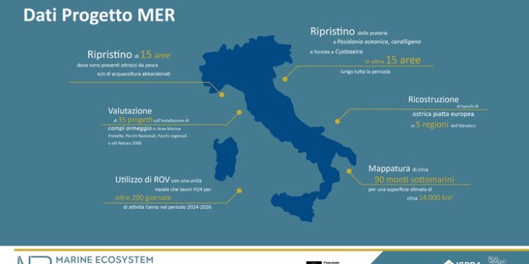 Al via il progetto MER per il recupero dei mari italiani