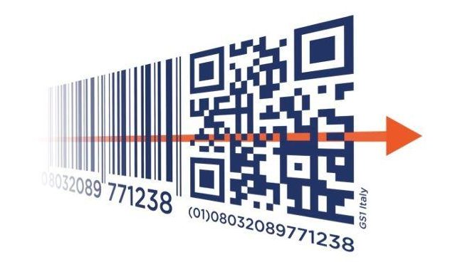 Dal 2027 il codice a barre lascia il posto ai
QR code standard GS1